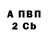 Бутират бутандиол REGGIE G